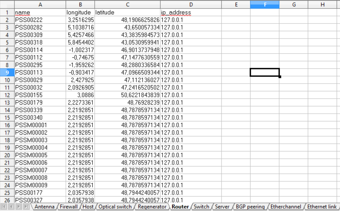 Example of excel spreadsheet for import