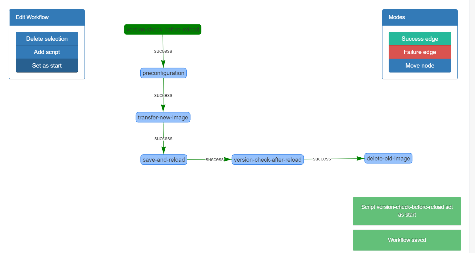 Reload workflow