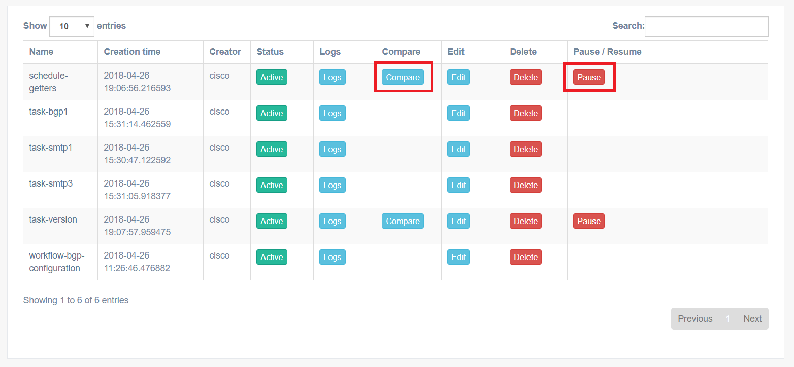 Task table